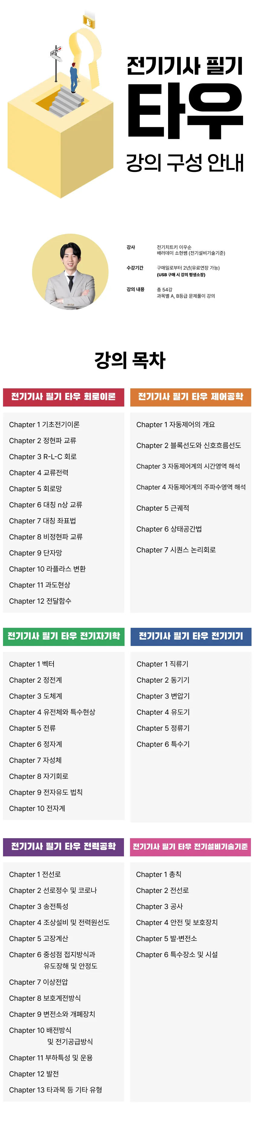 전기기사 필기 타우(τ) 유형별 기출문제집